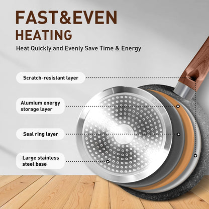 Batterie de cuisine et ustensiles de cuisson en granit de 30 pièces, ensemble de poêles de cuisson, ensemble de casseroles et poêles antiadhésives