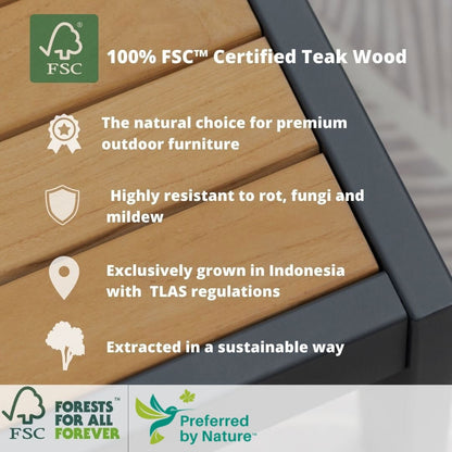 Ensemble de salle à manger d'extérieur Amazonia 11 pièces en teck certifié FSC - 10 places - 11 pièces