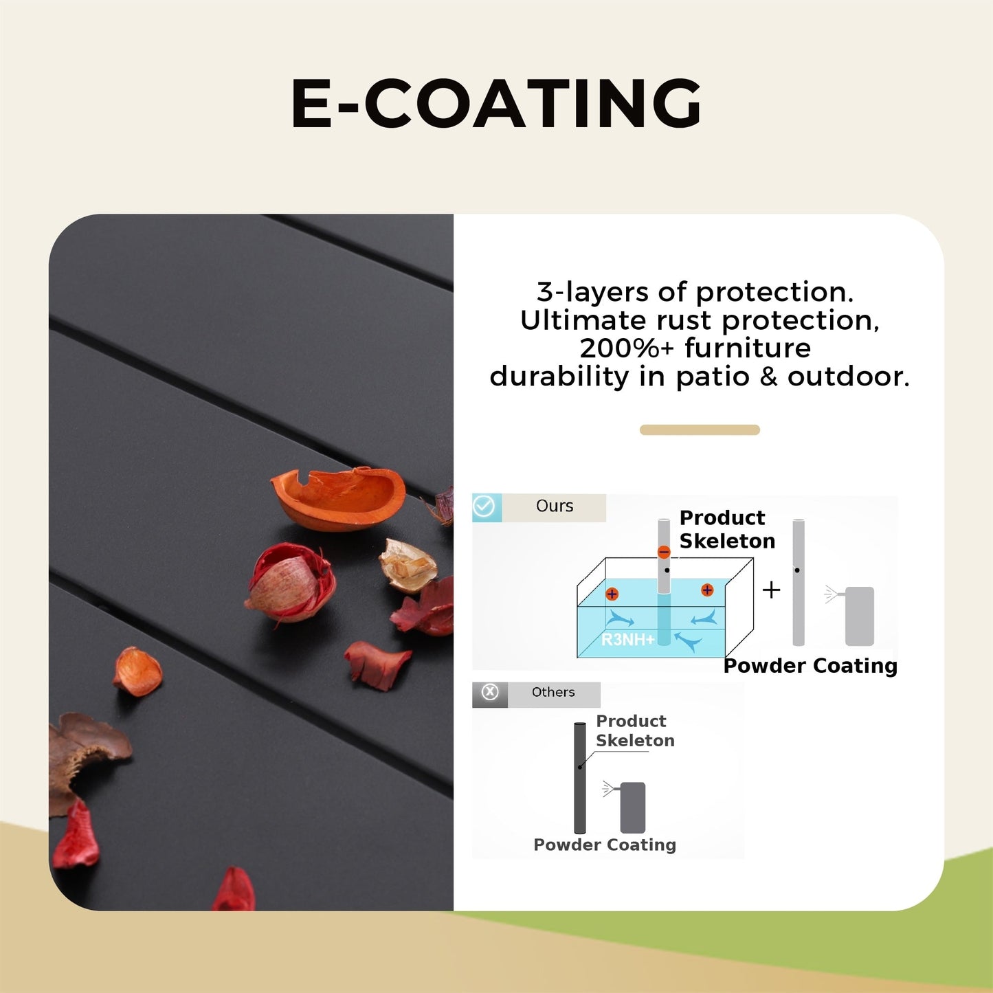Ensemble de salle à manger de patio 6 pièces MAISON ARTS avec parasol à inclinaison automatique à 3 niveaux de 10 pieds : 4 chaises d'extérieur en métal et 1 table à manger carrée en métal
